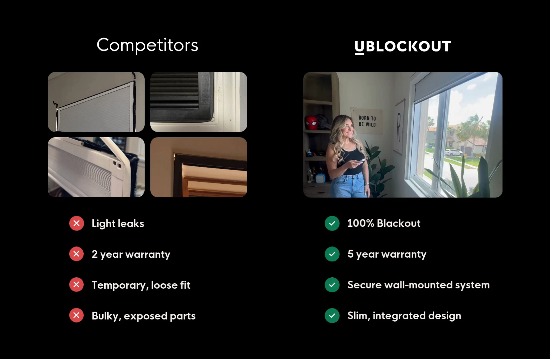 Competitors vs UBlockout — light leaks, a 2-year warranty and bulky exposed parts against 100% blackout, a 5-year warranty and a slim wall-mounted system