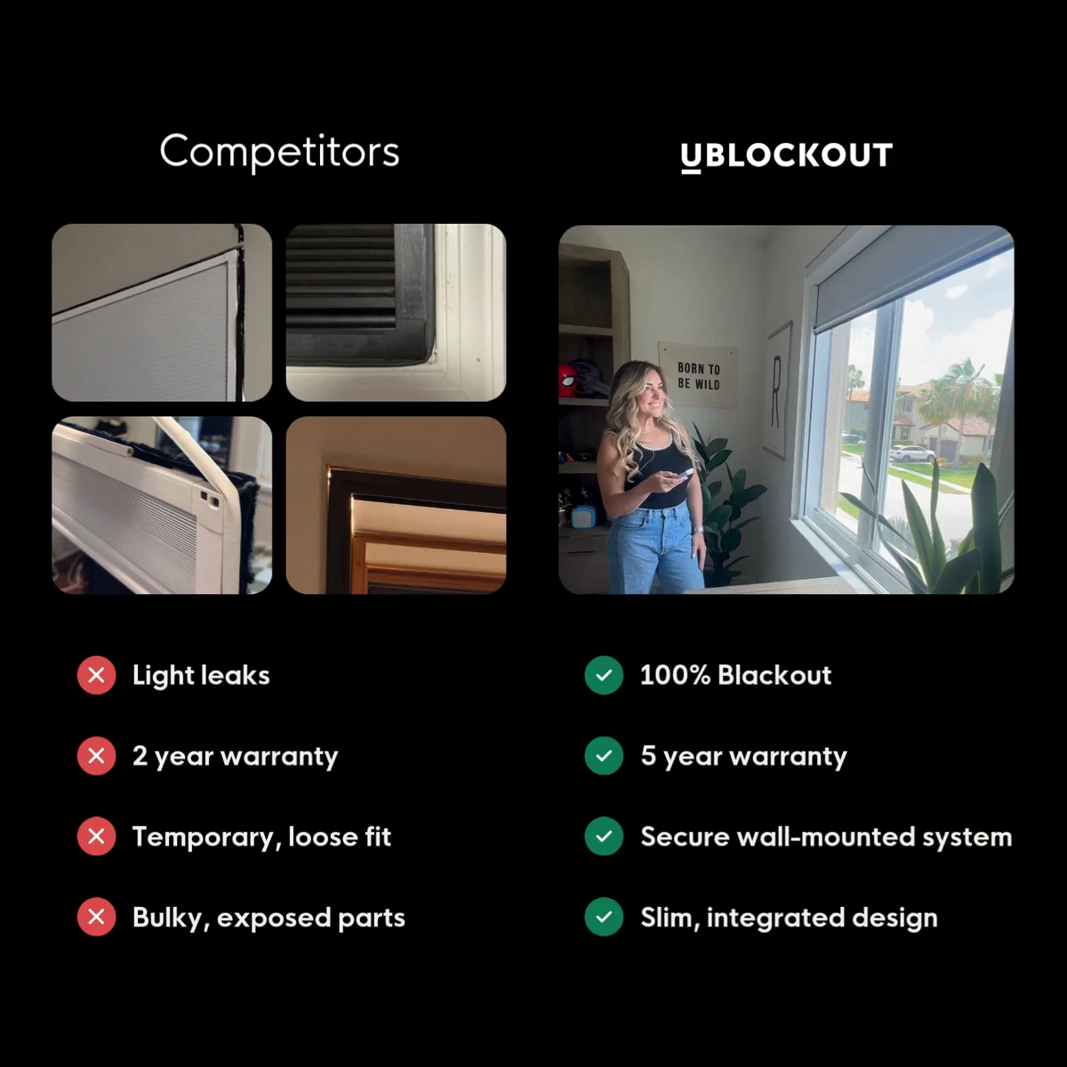 Competitors vs UBlockout — light leaks, a 2-year warranty and bulky exposed parts against 100% blackout, a 5-year warranty and a slim wall-mounted system